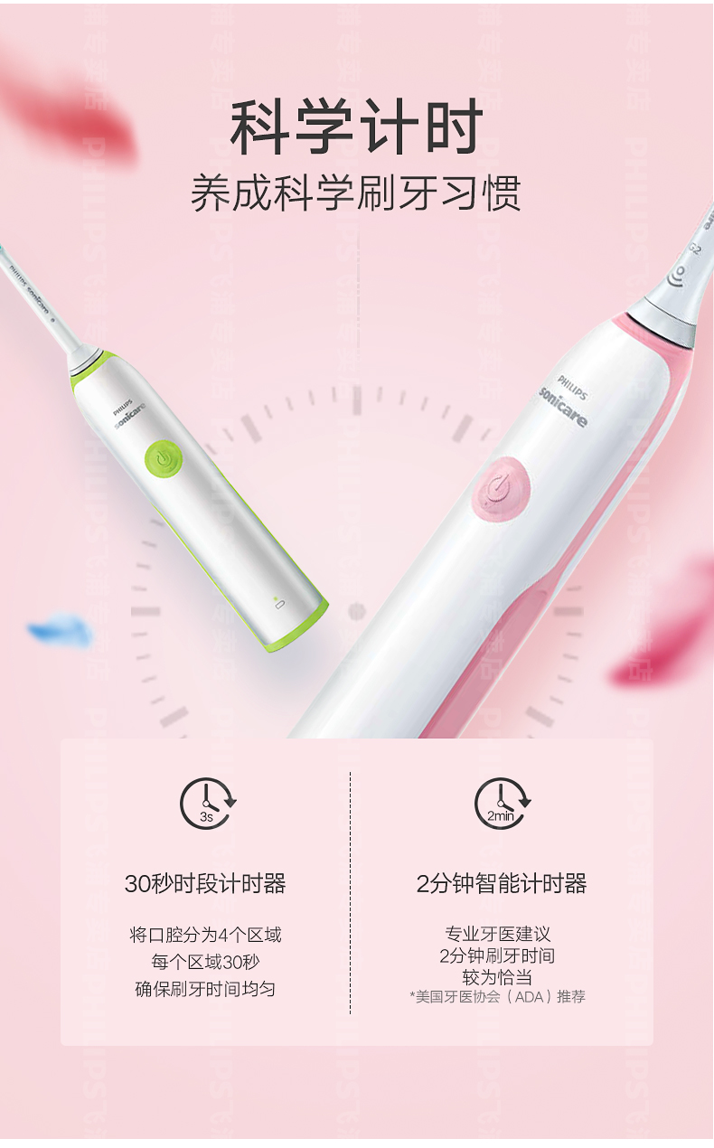 飞利浦 HX3216 入门级声波电动牙刷 23000次/分钟 图9