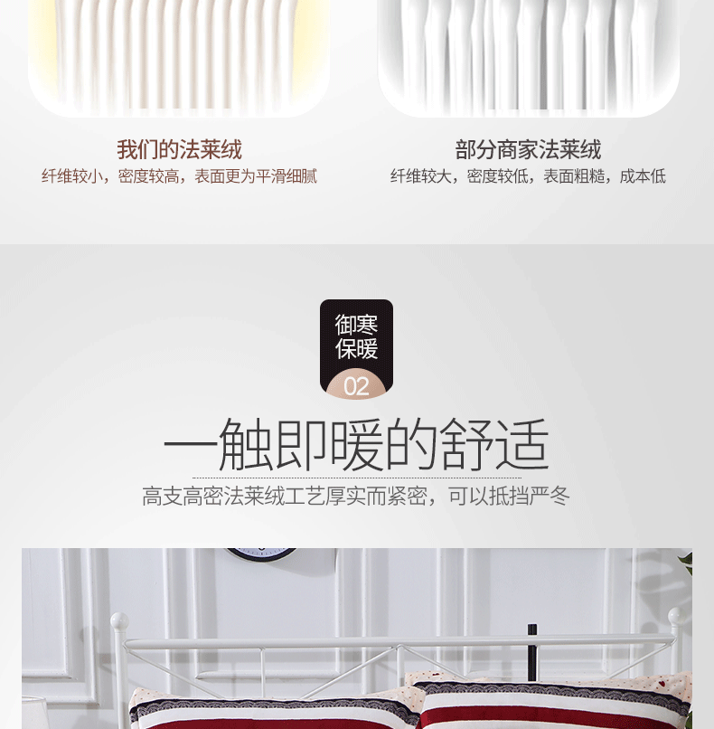 nhung san hô flannel dày chăn mảnh duy nhất của sinh viên Giường dày ấm áp mùa đông nhung sang trọng chăn đúp - Quilt Covers mền tuyết