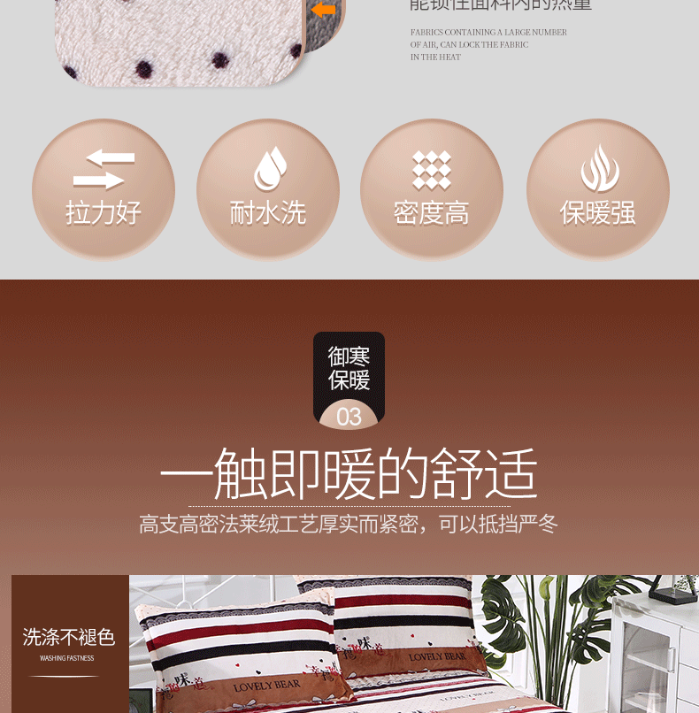 nhung san hô flannel dày chăn mảnh duy nhất của sinh viên Giường dày ấm áp mùa đông nhung sang trọng chăn đúp - Quilt Covers mền tuyết