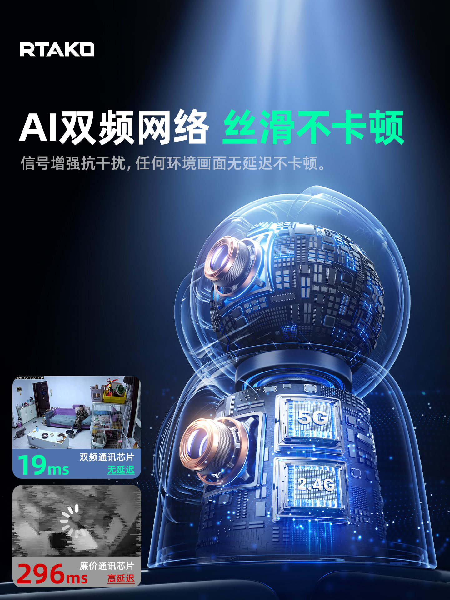 2025 New Wireless High-Definition Home Camera Remote Mobile Phone Monitor with 360-Degree Coverage Without Wifi Network