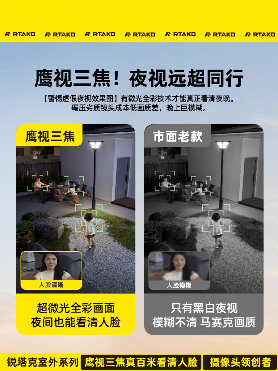 2025 New Model Camera Wireless Monitor Outdoor 360-Degree No Blind Spots Home Door Camera High-Definition Night Vision