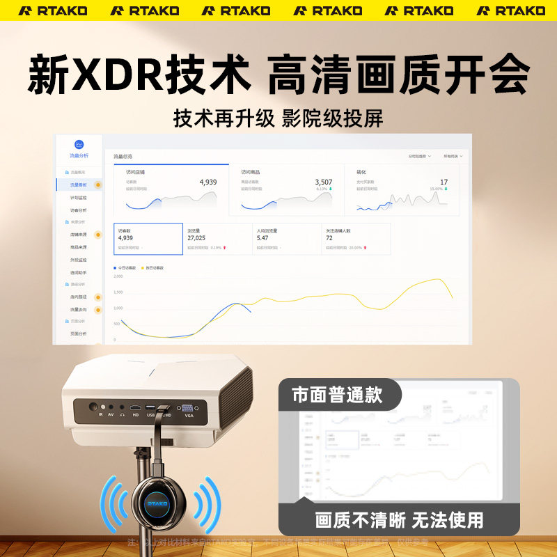 Conference Screen Projector Computer to Tv Wireless Mobile Screen Projection Display Converter HDMI Transmitter Same-Screen Device