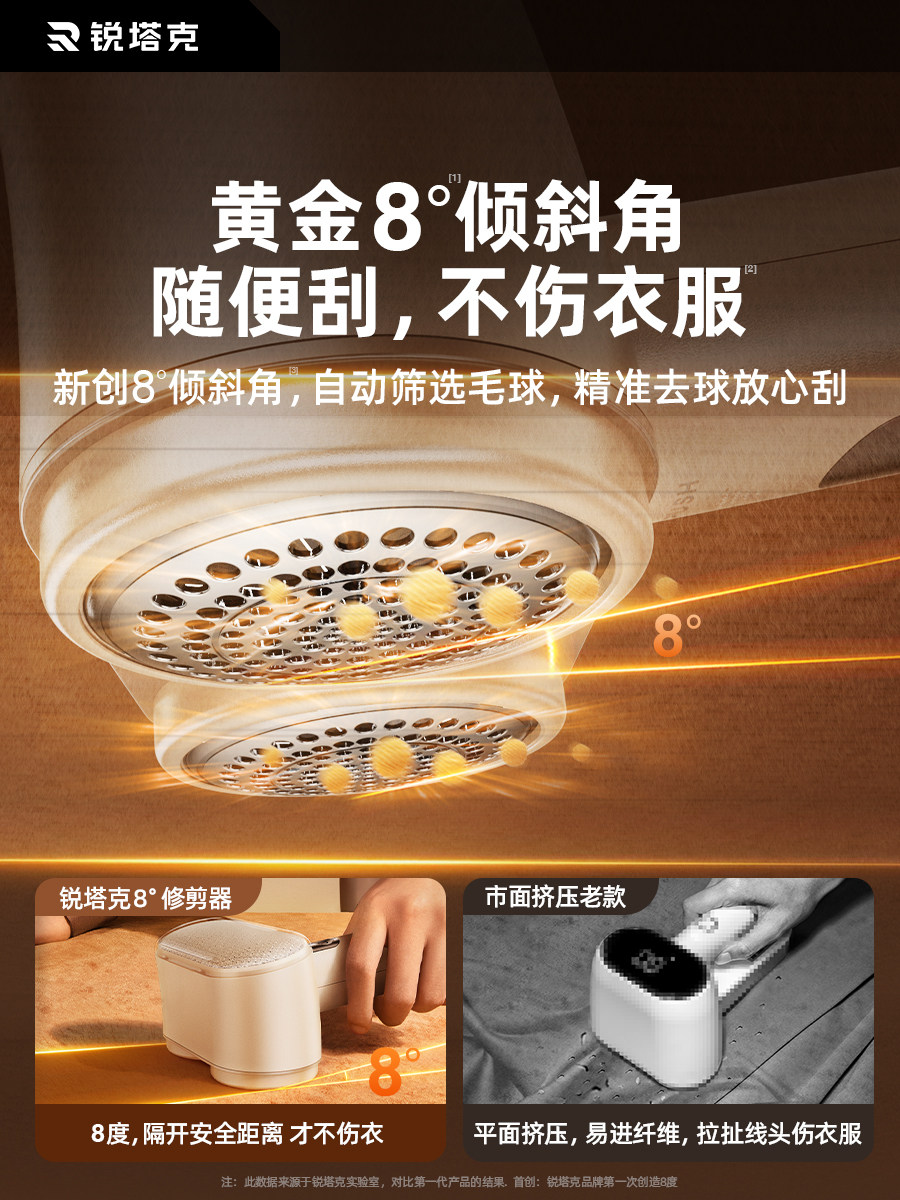 Lint Remover, Household Electric Shaver, Clothes Lint Remover, Does Not Damage Clothes, Lint Removal Tool, Number One