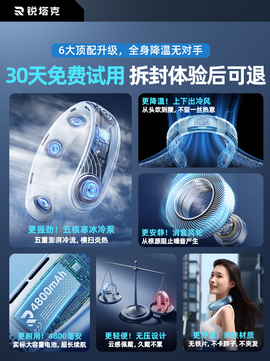 Five-Core Cooling]2025 New Model Neck-Hanging Fan Cooling Air Conditioner Rechargeable Small Fan Ultra-Long Battery Life Portable Mini USB Silent Student Neck-Hanging Outdoor Cooling Device F