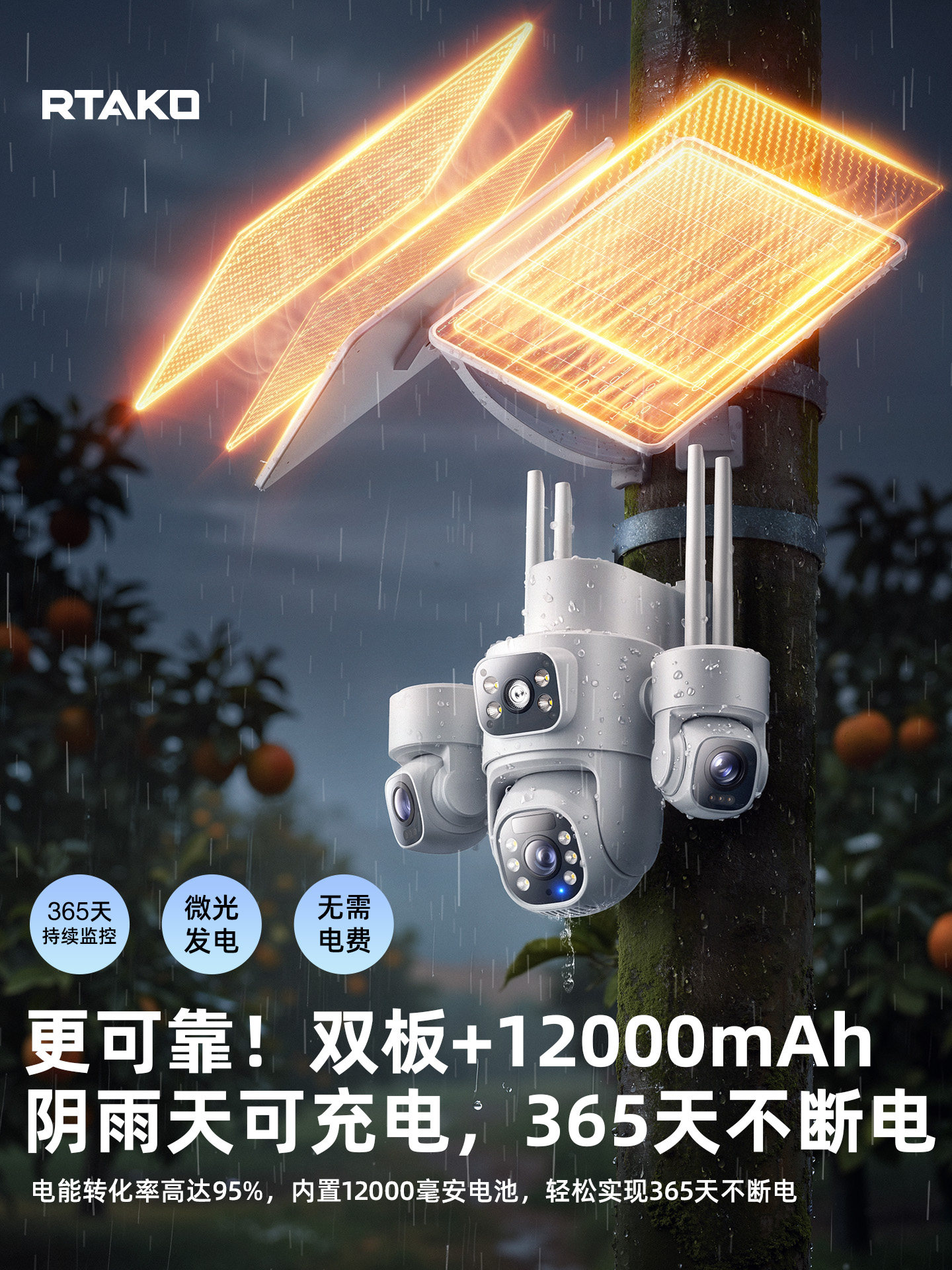 [No Electricity, No Internet] New Solar-Powered Surveillance Camera with No Blind Spots, Outdoor High-Definition Night Vision, Waterproof for Outdoor Use