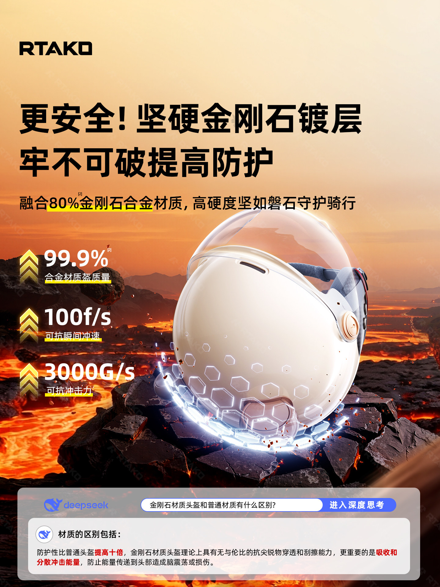 Children's Helmet for Girls and Boys, Electric Vehicle Safety, Baby 3C Certified, Kids' Motorcycle, All-Season, Cute Baby Helmet