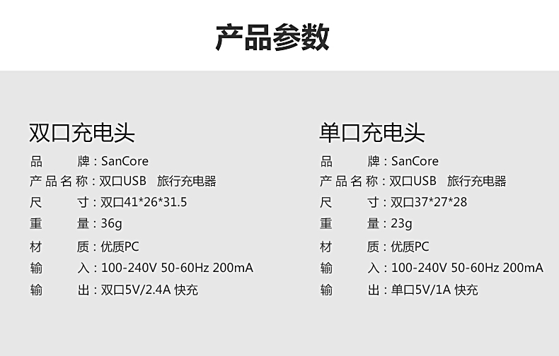 chargeur SANCORE - Ref 1292666 Image 16