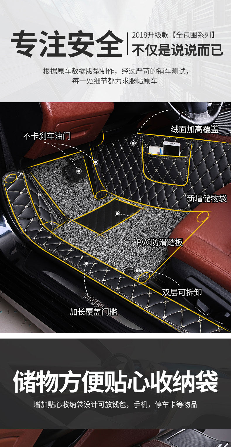Suitable for Fengshen Ax7 Ax5 Ax4 Ax3 A60 E70 L60 Full-Coverage Car Floor Mats