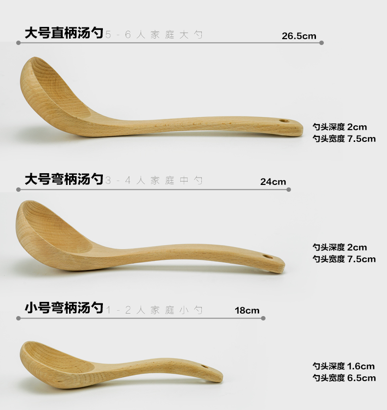 Yaohua thìa gỗ lớn bạch đàn gỗ không sơn hộ gia đình thìa gỗ dài tay cầm cháo thìa cháo thìa bếp gỗ - Phòng bếp chảo inox chống dính