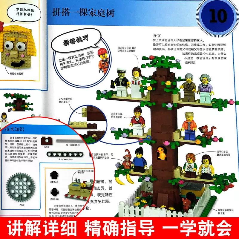 Lego Creative 365 DK Детская Лего сборка игра книга Детский головоломка 365 случаев чтобы построить удивительный тематический мир творческая сборка комбинация для детей 6-12 лет учащиеся мыслительный тренинг энциклопедия