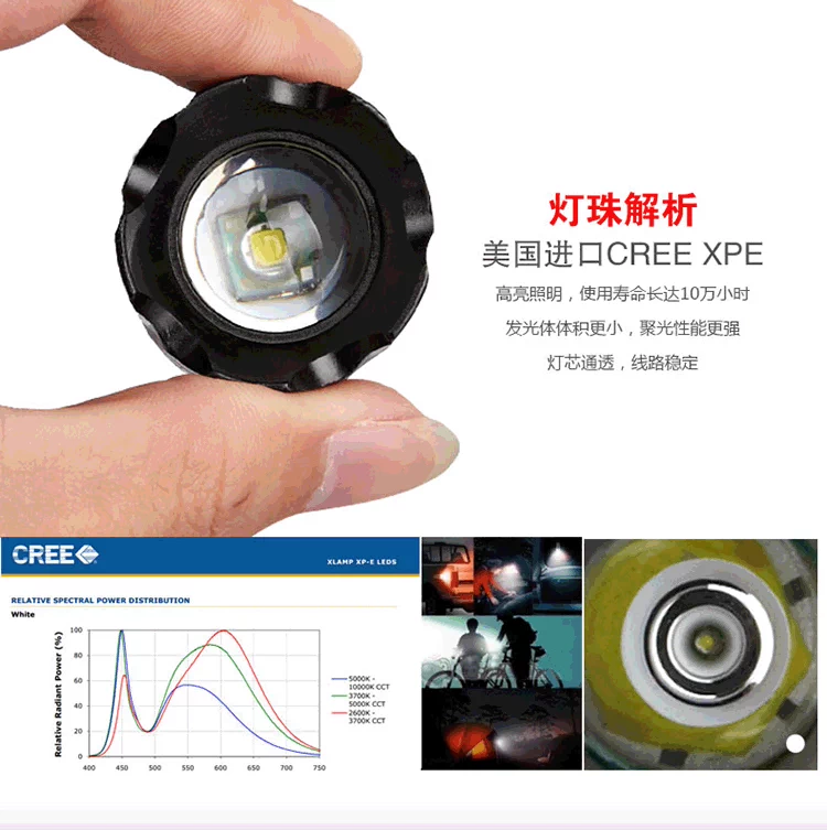 Ruibao 001 Quân đội chính hãng sạc đèn pin zoom nhà đèn LED tập trung chiếu sáng ngoài trời