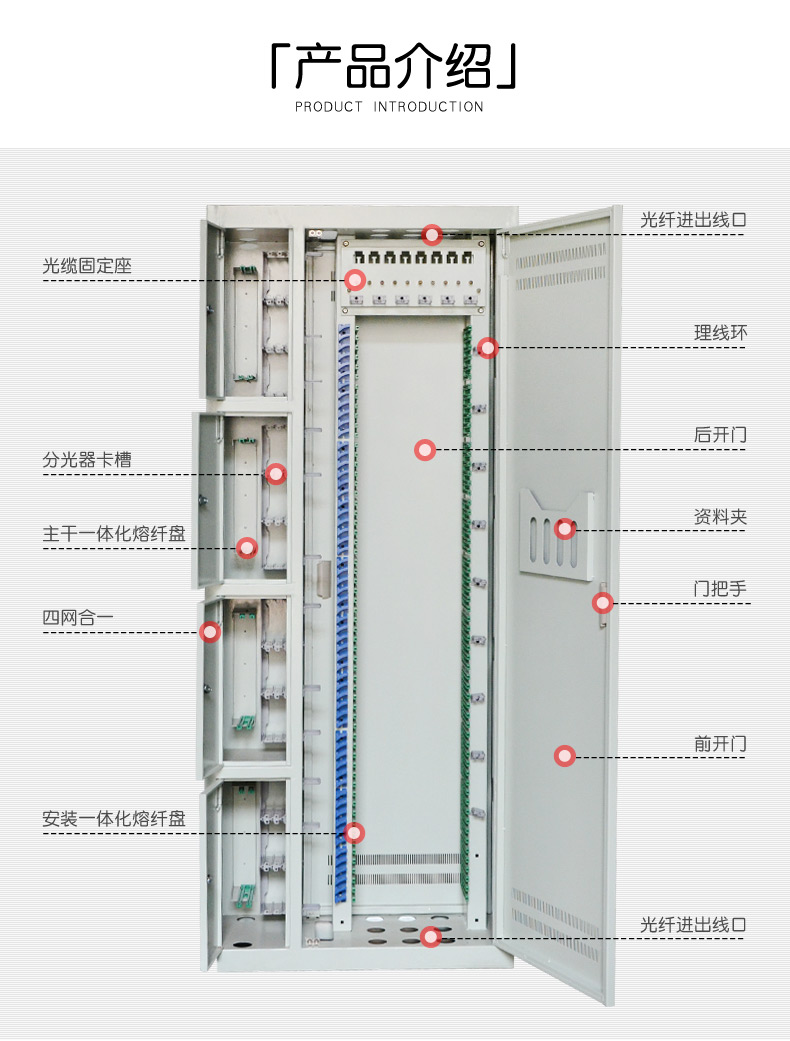 ODF配线架：四网合一光纤配线架