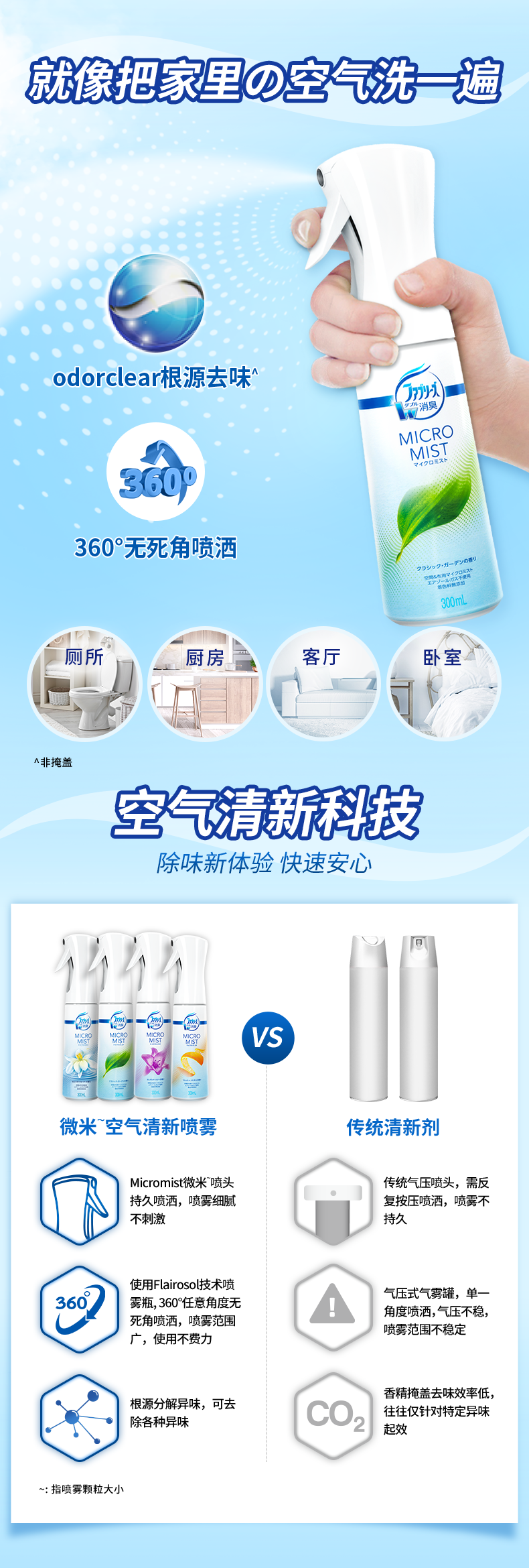 日本进口 Febreze 风倍清 微米级空气清新喷雾 300mL 图2