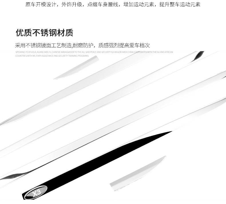 Новый X3 Body Anti -Rubbing Strip Detail Page_13.jpg