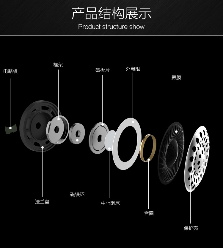 Audio Technica/铁三角 ATH-A2000Z钛金属头戴式hifi发烧耳机插图2