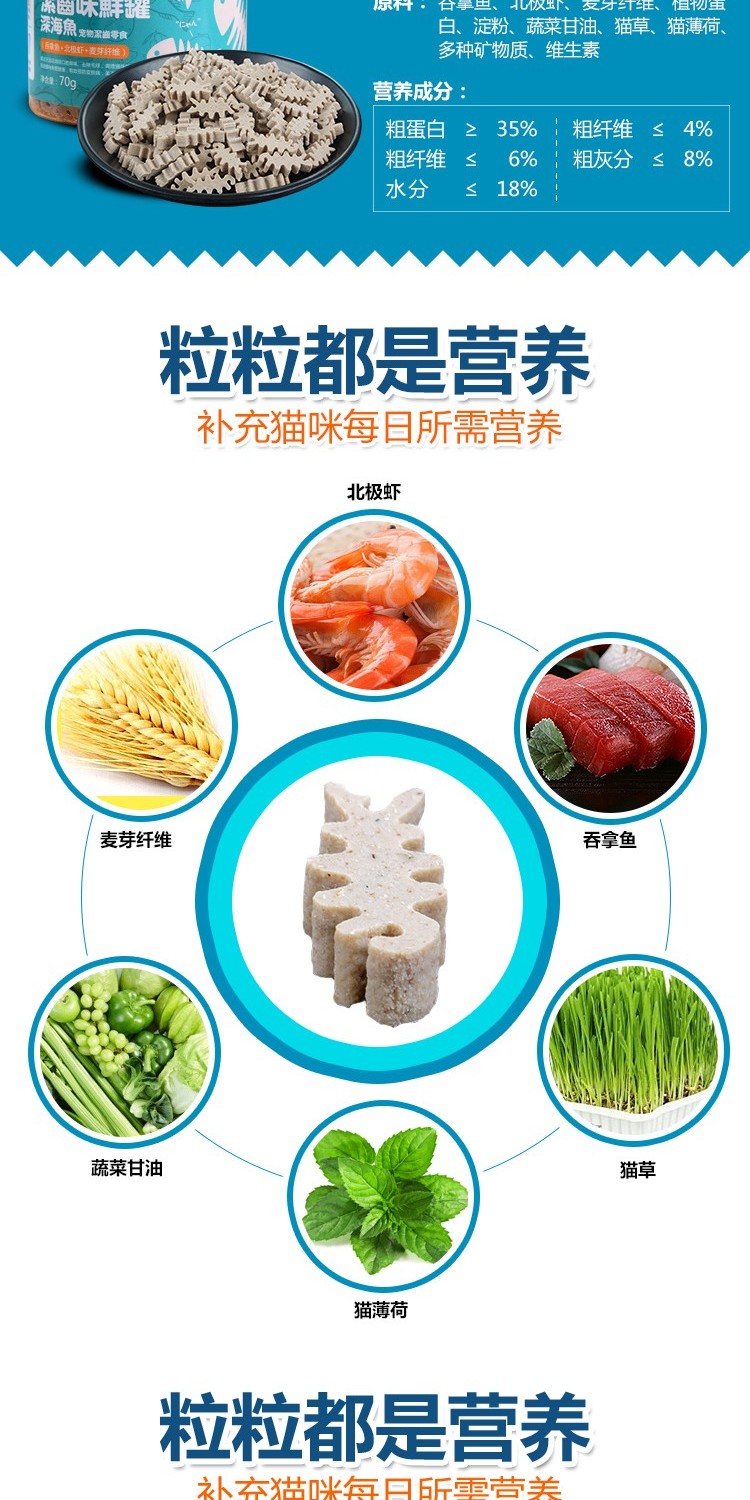 Fresh Royal Cat Snacks Clean Răng tươi Fresh Clean Clean Snacks Mua 1 tặng 1 Giao hàng miễn phí - Đồ ăn nhẹ cho mèo 	đồ ăn vặt cho mèo con