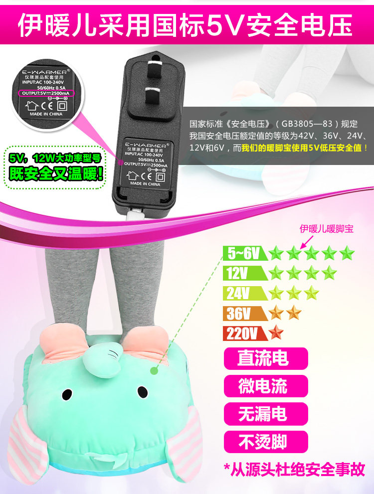 Réchauffeur USB - Ref 421059 Image 6