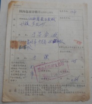 Self-defense counterattack against Vietnam Yunnan Branch No. 2 Ten Branch Domestic parcels postage paid stamped parcels in good condition
