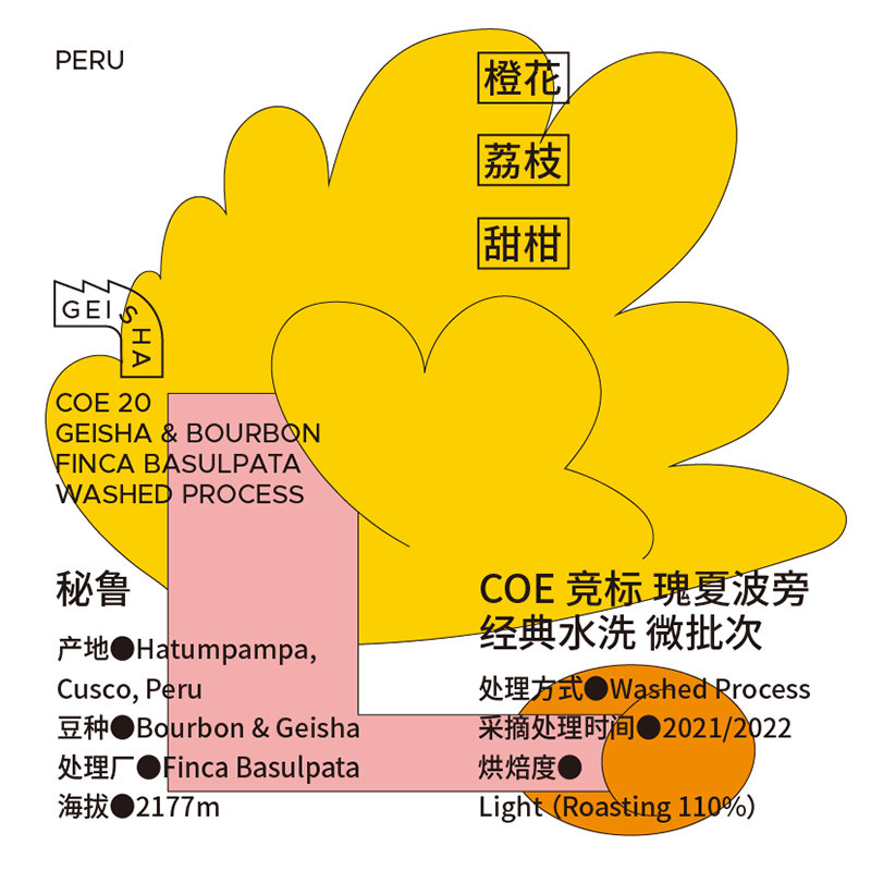 Minority Coffee Peru COE bid Splendid Summer Bourbon Coffee Classic Washed Microbatch Hand Sprint Coffee Beans