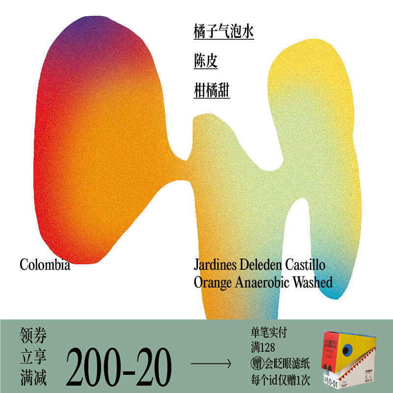 Minority Back to Origin Colombia Series - Microbatches Fresh Hand Coffee Beans