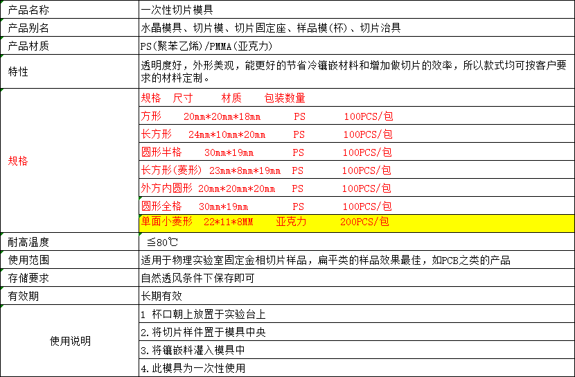 Акриловые / Perspex 金相冷镶嵌模具一次性镶嵌切片模九宫格水晶胶模形圆形方形菱形