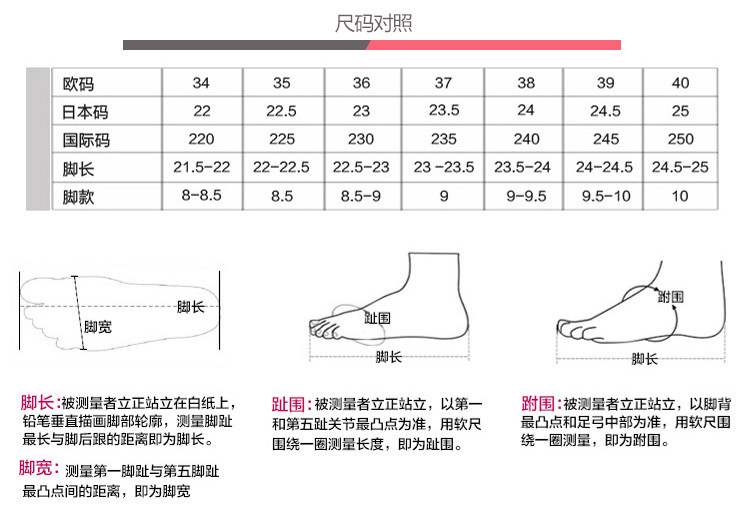 Sandales femme ABURUIZ en plastique - Ref 2670140 Image 13
