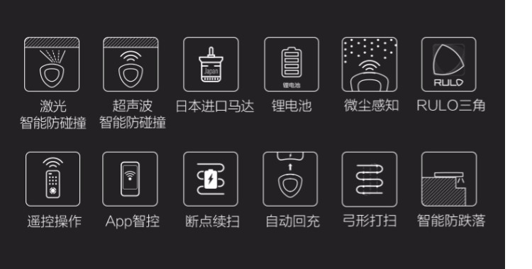 2018 Panasonic quét robot nhà siêu mỏng tự động máy lau nhà một máy hút chân không đá kê máy hút bụi ô tô xiaomi