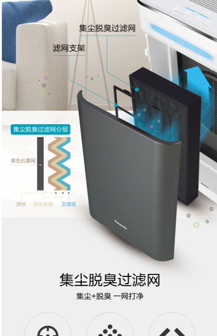 máy lọc không khí ô tô Máy lọc không khí gia đình Panasonic diện tích lớn văn phòng thanh oxy yên tĩnh PM2.5 ngoài bụi formaldehyd 91C7PD máy lọc không khí casper