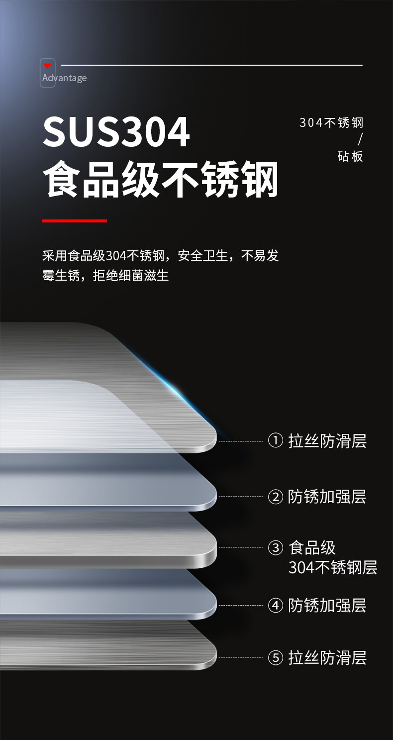 304不锈钢切菜板 抗菌防霉 双面可用 图5
