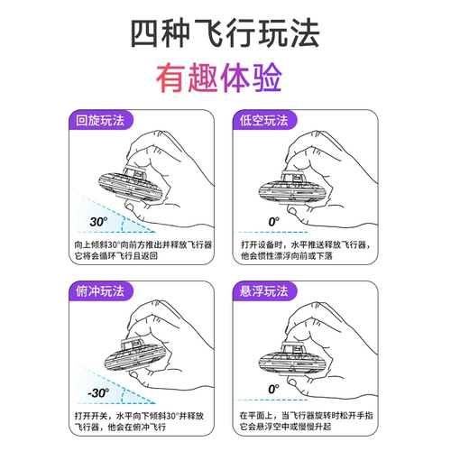 Индукционный волчок для пальца, самолет, магнитная левитация, игрушка, дорожная версия, новая коллекция