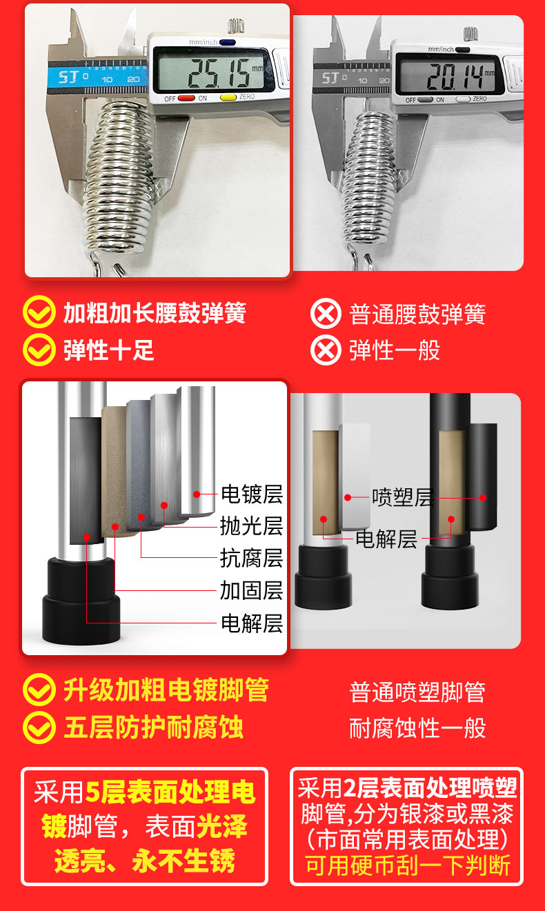 bodeng 健身房款 家用室内弹跳床 图4