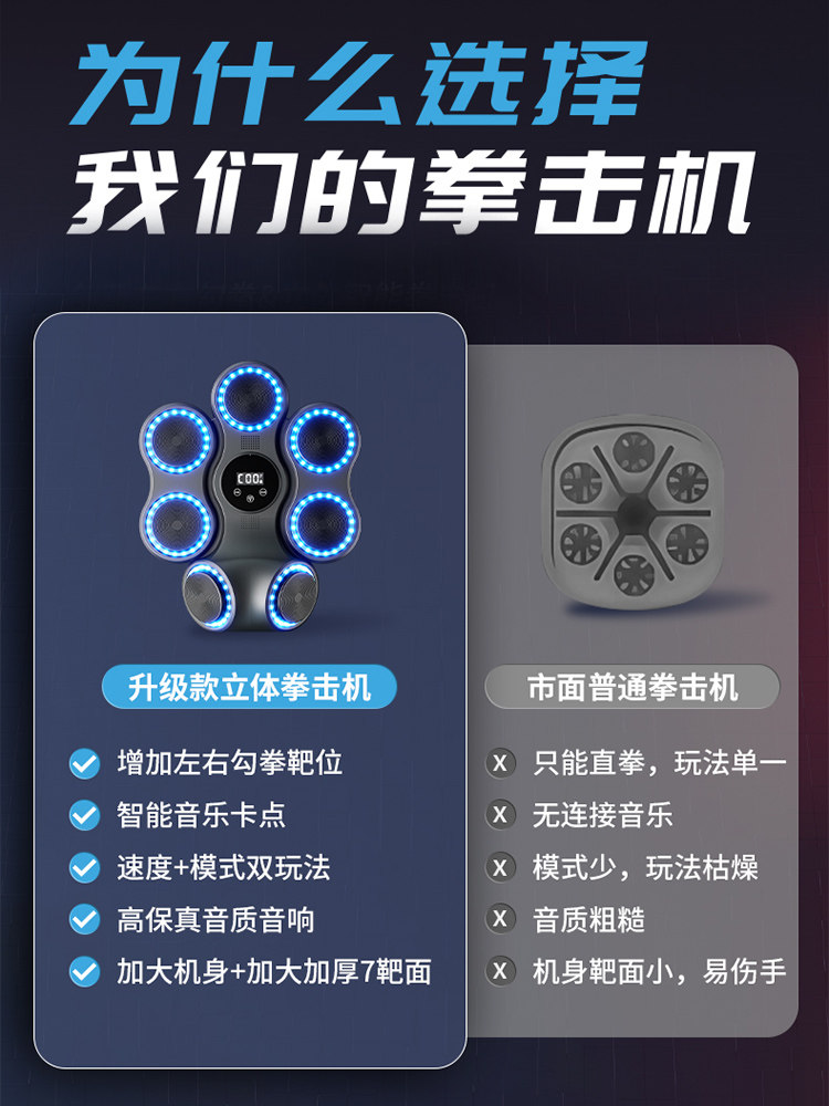 Smart Music Boxing Machine for Adults and Children, Home Fitness Music Wall Target for Boxing Practice, Martial Arts Training Equipment