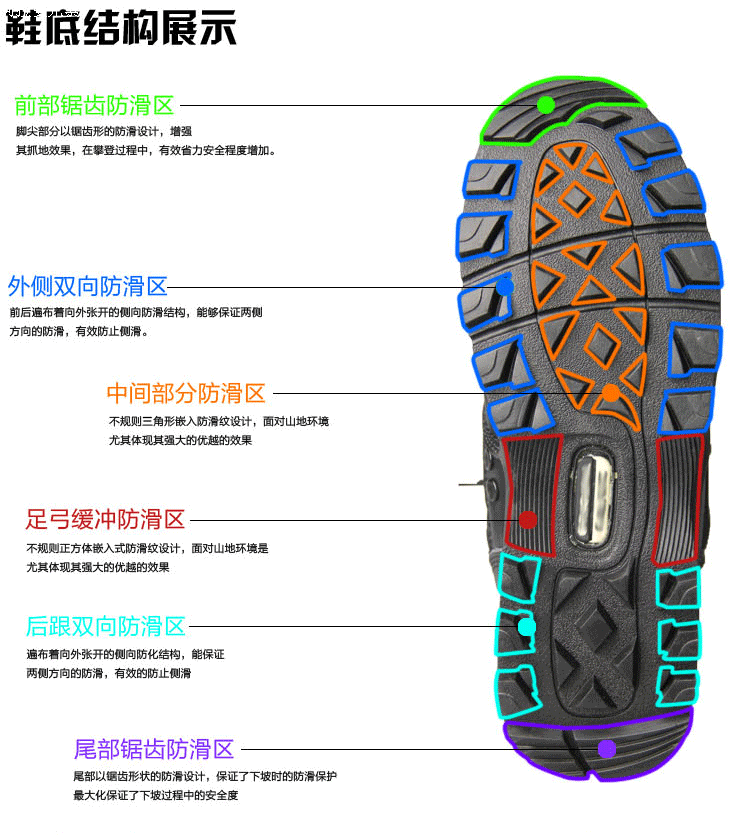 Bottes militaires en cuir - chaud - Ref 1399357 Image 11