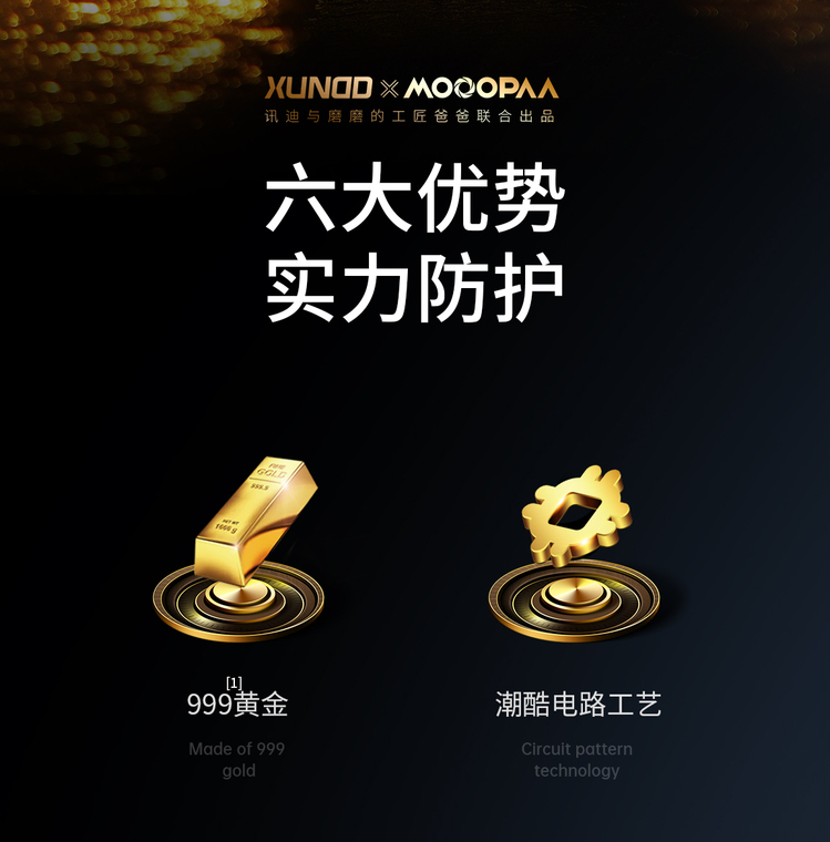 Xundd Circuit Board High-End Premium Airbag 4 Corner Shock Absorbing Tough Shockproof 15, 15 Plus, 15 Pro, 15 Pro Max iPhone