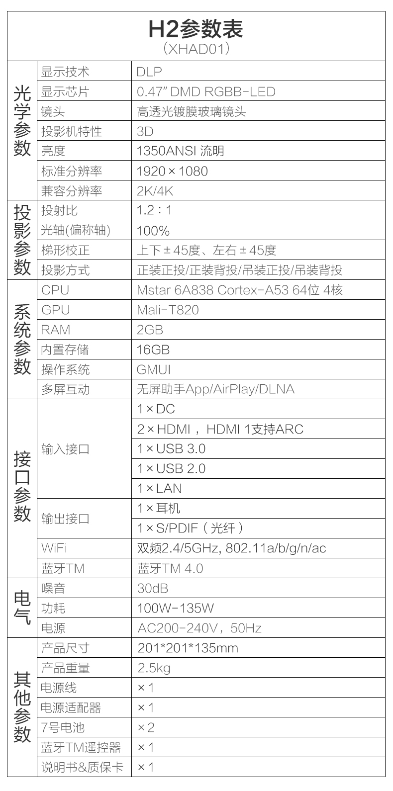 Đồng hồ đeo tay không có TV màn hình H2 HD thông minh, hình ảnh 1080 P không dây WIFI nhà