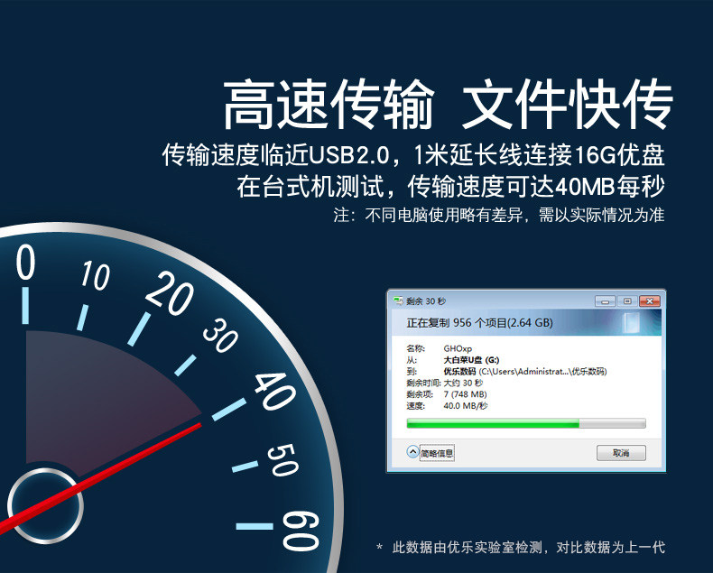 Prolongateur USB - Ref 435965 Image 10