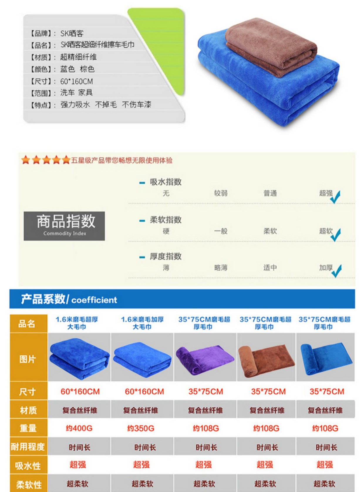 [Nhà máy trực tiếp] sấy khăn lau xe khách 60 160 làm sạch khăn xe ô tô cung cấp số lượng lớn dày thấm - Sản phẩm làm sạch xe bàn chải rửa xe ô tô