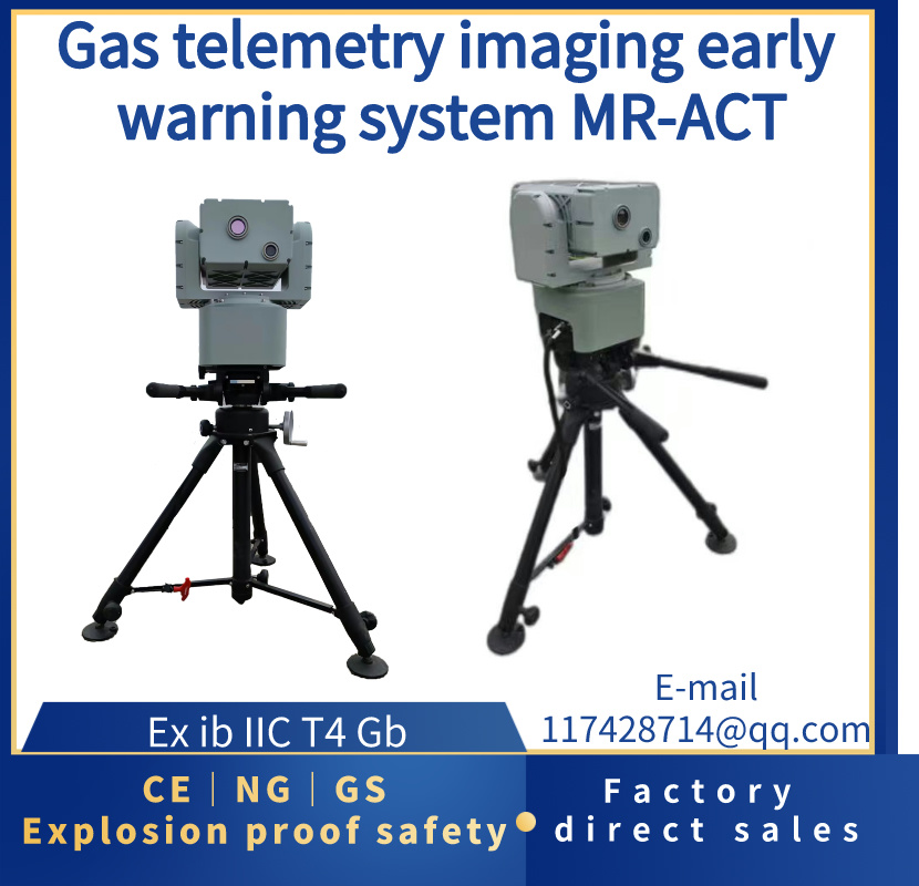 Gas telemetry imaging early warning system MR-ACT