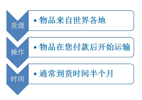 Ở nước ngoài mua cắm trại ghế giải trí thoải mái ngoài trời đồ nội thất patio gấp di động bằng gỗ ghế salon câu cá