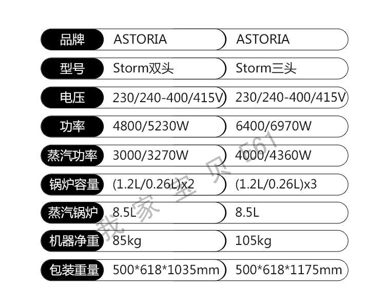 Ý nhập khẩu máy pha cà phê bán tự động hai đầu ASTORIA STORM của Ý - Máy pha cà phê máy pha cà phê mang đi
