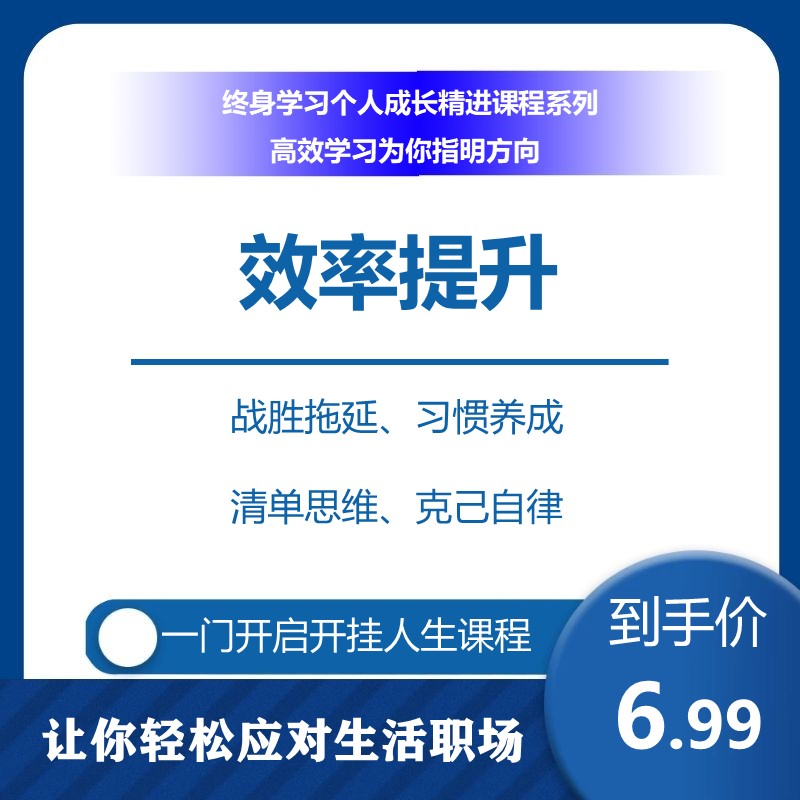 Time Management Efficiency Improvement Overcoming Procrastination Habits Develop Checklist Thinking Video Tutorial