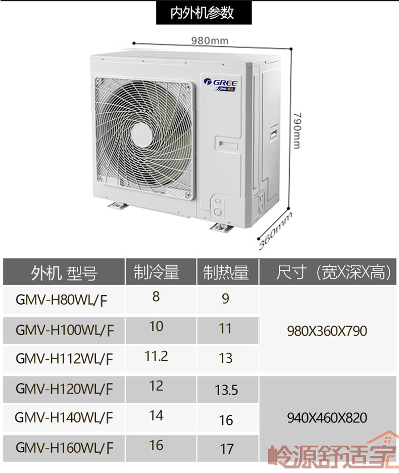 烟台格力中央空调 烟台地区雅居100一拖三价格