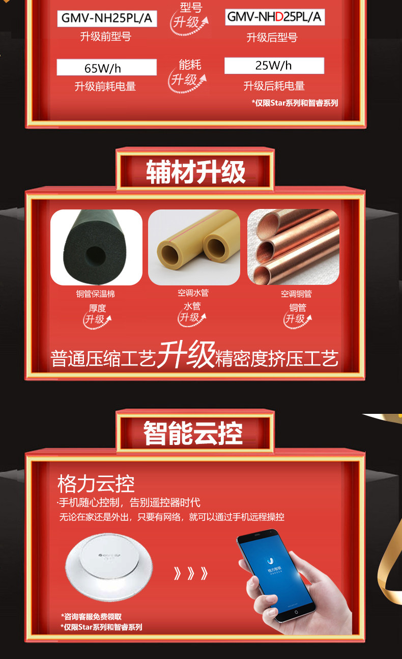 烟台格力中央空调 烟台地区雅居100一拖三价格