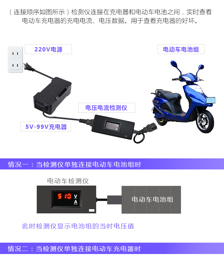 Xe điện sạc detector công cụ sửa chữa 12V-96V sạc hiện tại và công cụ dò điện áp pin kích bình xe hơi
