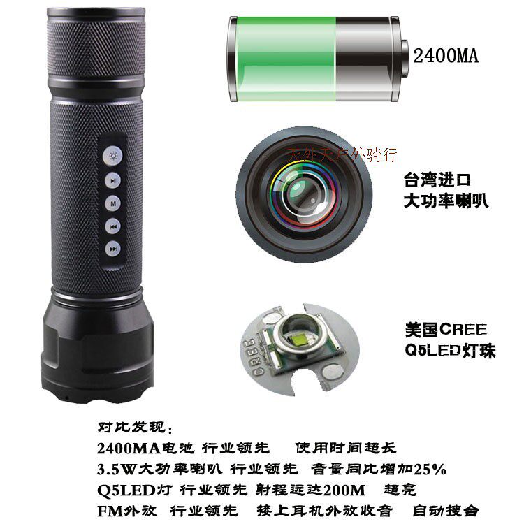 Haut-parleurs portables - Ref 2274555 Image 5