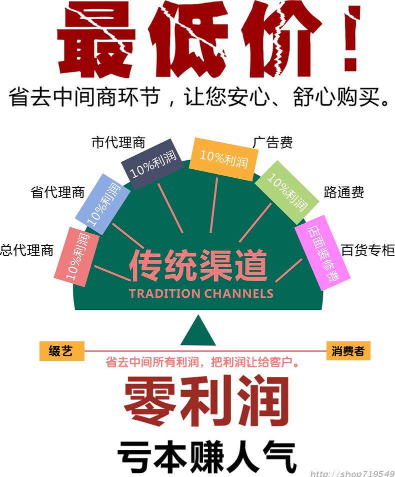 Lumière vélo - Ref 2398030 Image 14