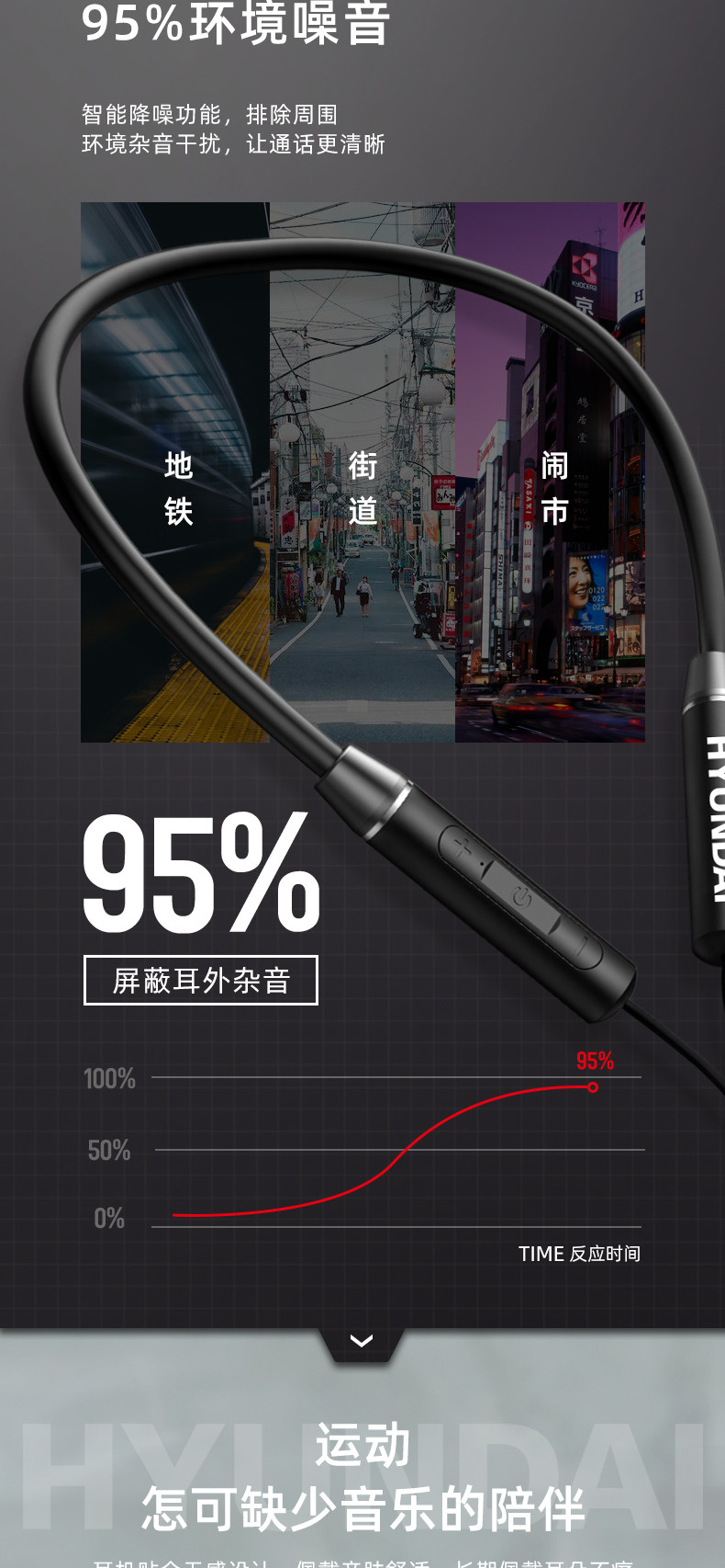 韩国现代 无线运动型蓝牙耳机 图8