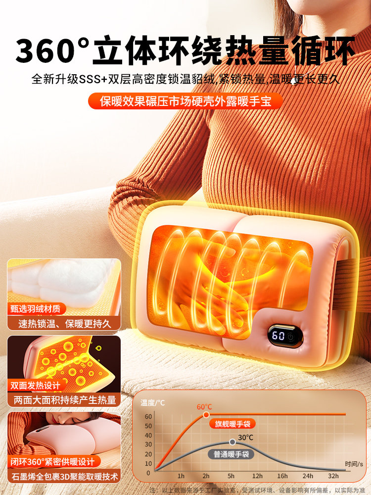[Ai Constant Temperature]Hand Warmer down Style Graphene Hand Warmer 2025 New Model USB Rechargeable Waterless Hot Water Bag 3C Certified Explosion-Proof Student Girl Gift Uterus Warming Hot Compress Belly Magic Tool