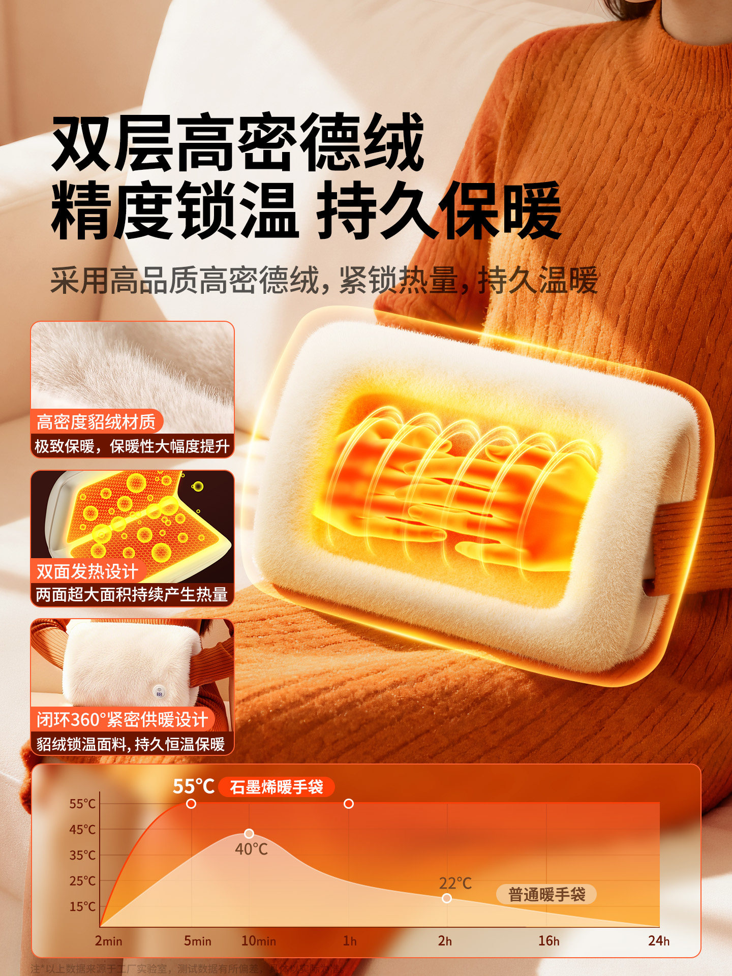 [New National Standard 3C Certification]Graphene Hand Warmer Waterless Hand Warmer Bag Rechargeable Mini Portable 2025 New Model for Girls Winter Warmth Essential Self-Heating down Hand Warmer Set