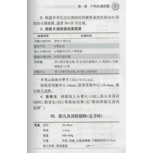 正版现货 产科速查 第3版三版 张方林主编 可搭妇产科手册 产科掌中宝 妇产科学 妇产科书籍 助产手册 产科常见危害病症的诊断
